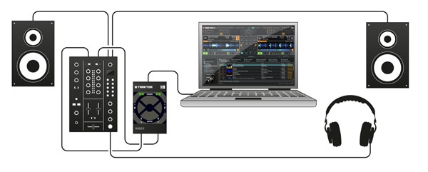 Native Instruments/オーディオインターフェイス/TRAKTOR AUDIO 2